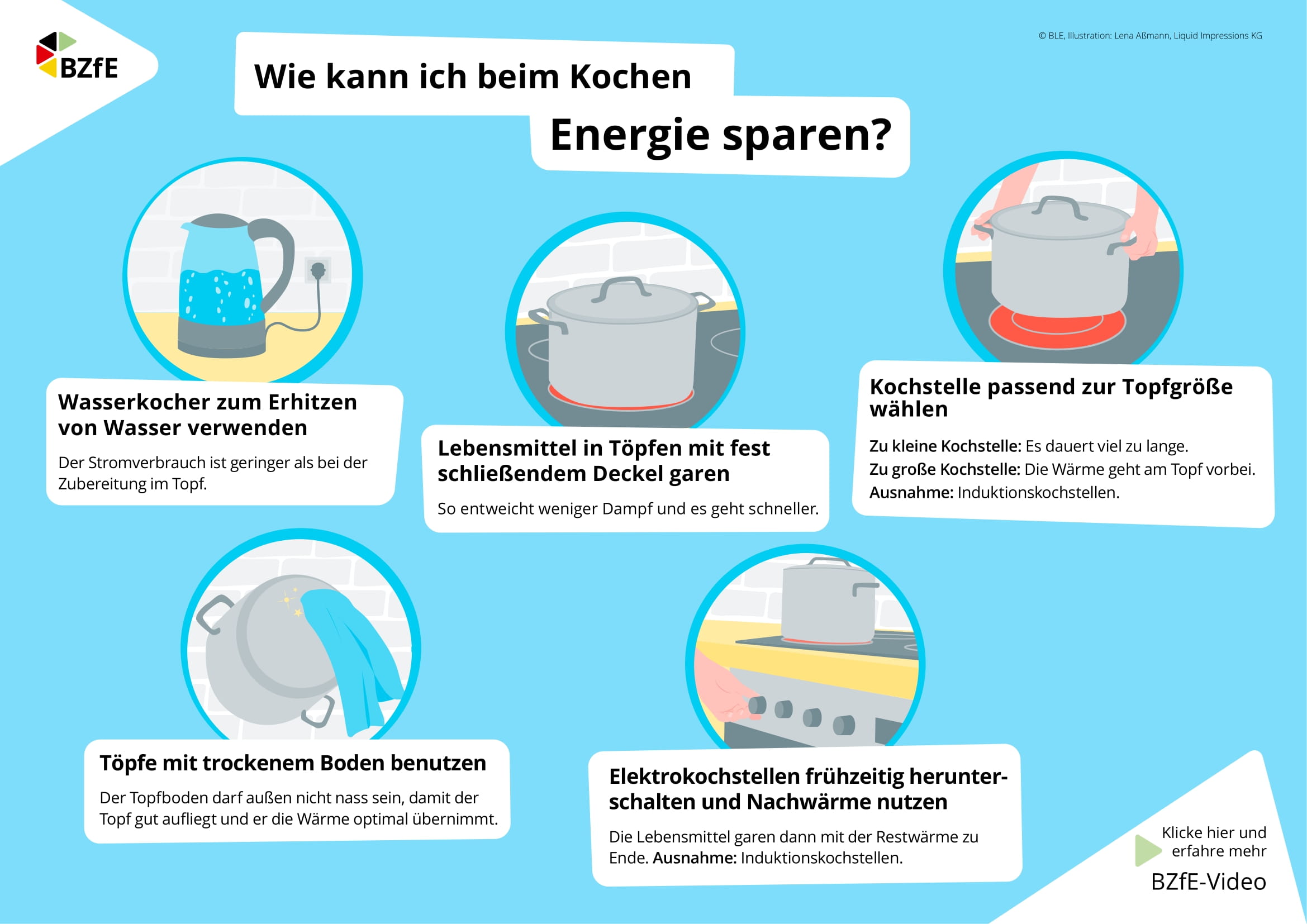 Wie Kann Ich Beim Kochen Energie Sparen Awo Bezirksverband Potsdam Ev 